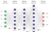 Explainable AI and Visual Interpretability — Background (Part 6)