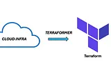 Migrating to Terraform with Terraformer: Transforming Infrastructure Management