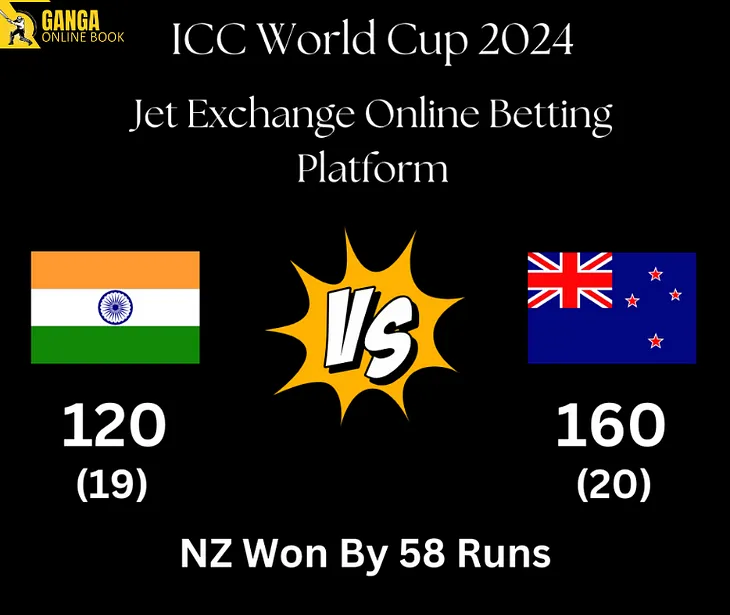 ICC World Cup 2024: New Zealand vs India Showdown on Jet Exchange Online Betting Platform