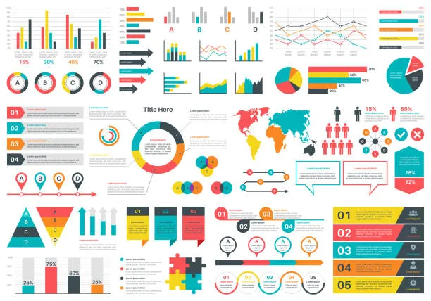 The Truth Behind Data Visualization Design — Explained