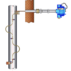 Heater Tube Skin Thermocouples. Heater tube skin thermocouples (TSTC ...