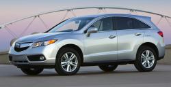 2015 Acura RDX