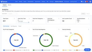 Synack platform ushers in new era of penetration testing