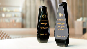 Vantage Markets firar dubbel seger vid International Business Magazine Awards 2024