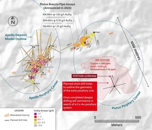 Collective Mining Commences Drilling at the Plutus Target in Search of a Copper and Gold Rich Porphyry System