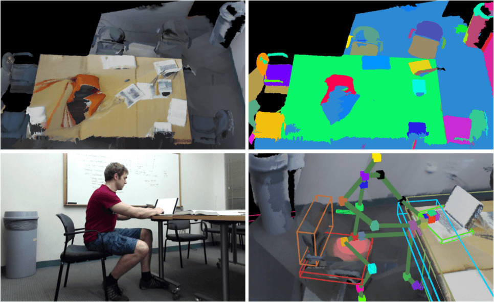 Learning Affordance Maps by Observing Interactions