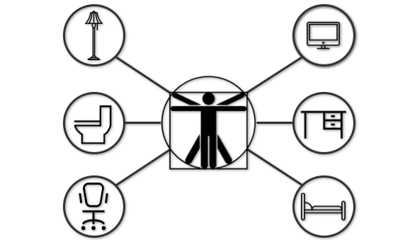 Body-centric Understanding of 3D Environments