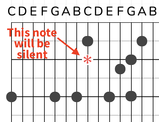 A portion of a music-box song showing two repeated eighth notes.