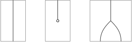 String diagrams of the monoid data, unlabeled (for "Monoid")