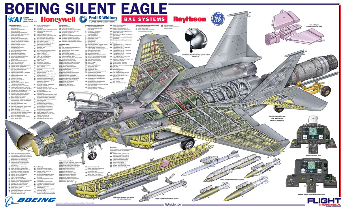 LARGE F-15 Eagle Aircraft Structural Design Poster –, 54% OFF