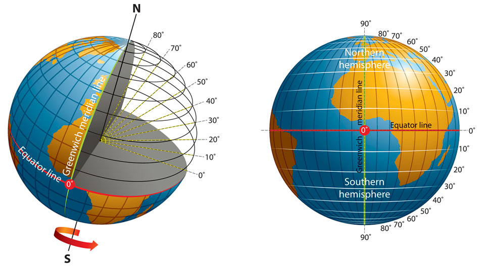 Globe Of The World With Latitude And Longitude