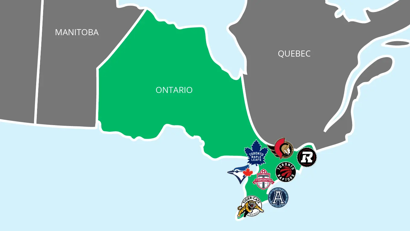 Sports Franchises Based in Toronto and Ottawa