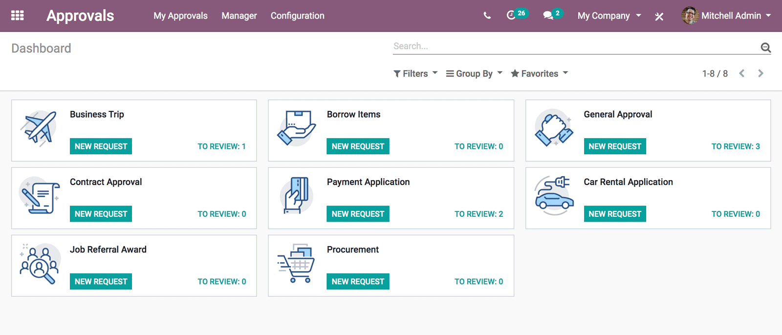 Interfața dashboard-ului Odoo Appraisals arătând tipurile de cereri