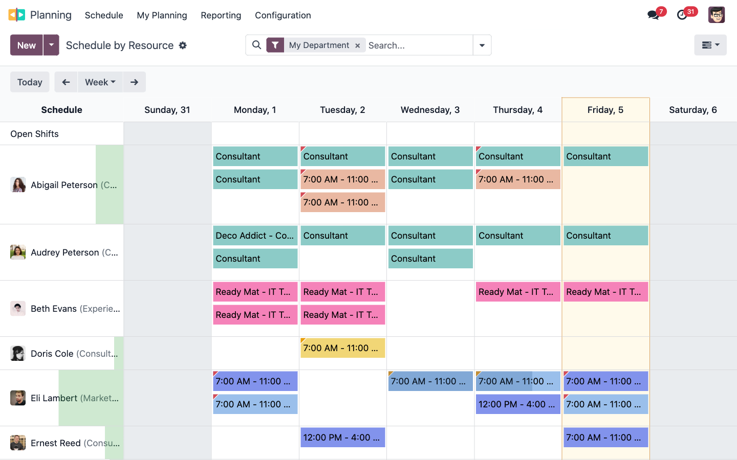 Planning - Shifts overview