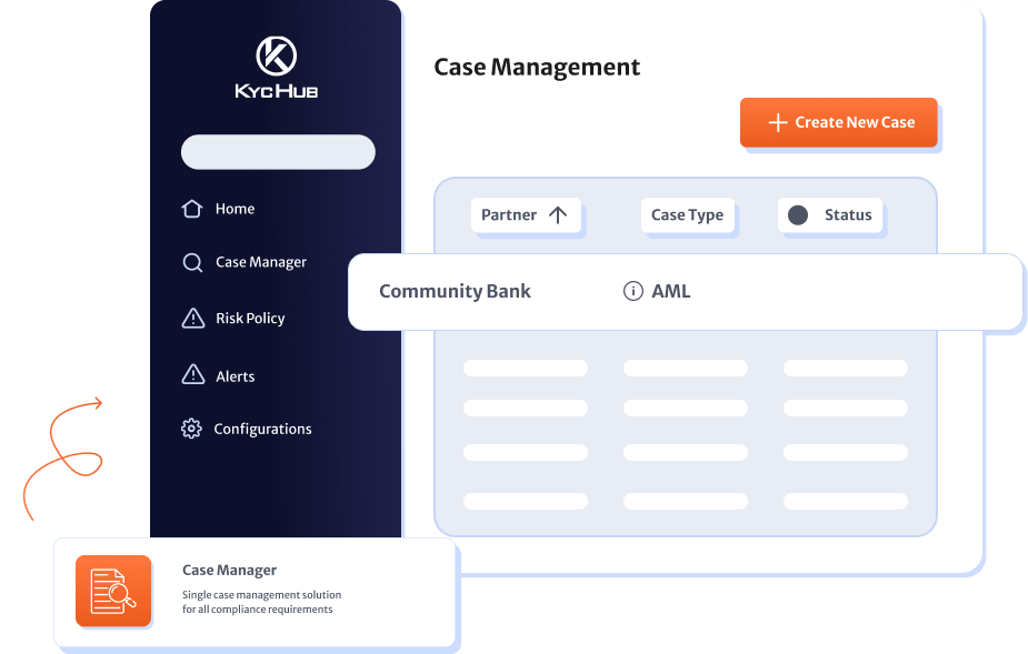 AML Case Management Solution