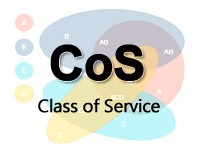 CoS