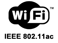 IEEE 802.11ac