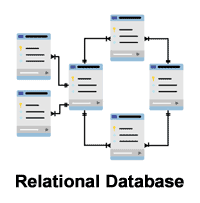 リレーショナルデータベース