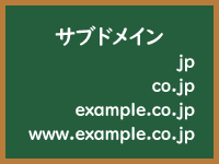 サブドメイン