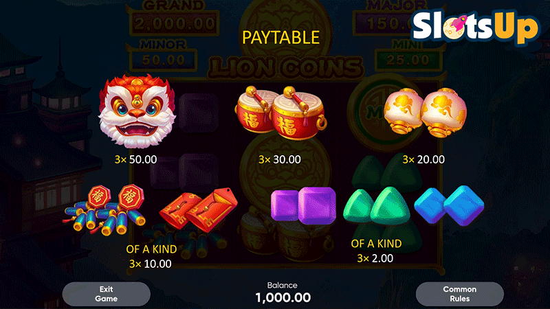 Lion Coins Paytable