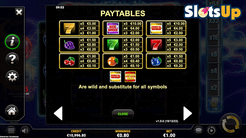 Sidewinder DoubleMax Paytable