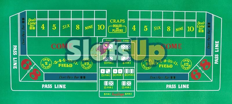 Craps Bet Options Don`t Pass Line