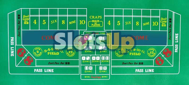 Craps Come Bet