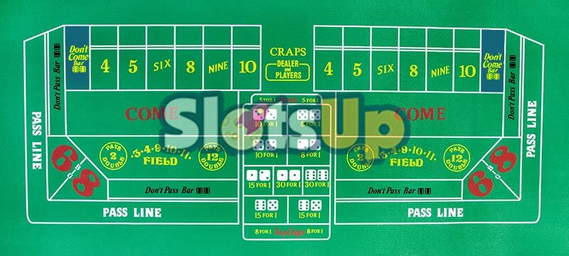 Craps Don`t Come Bet