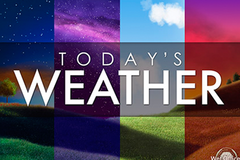 Todays Weather Genesis 