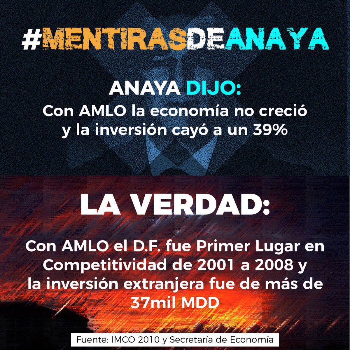 AntiTelevisaMx On Twitter Ests Son Las MentirasDeAnaya 1 AMLO