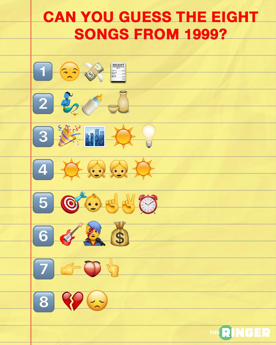 Can You Guess The 80 S Song By Emoji Emoji Challenge - vrogue.co