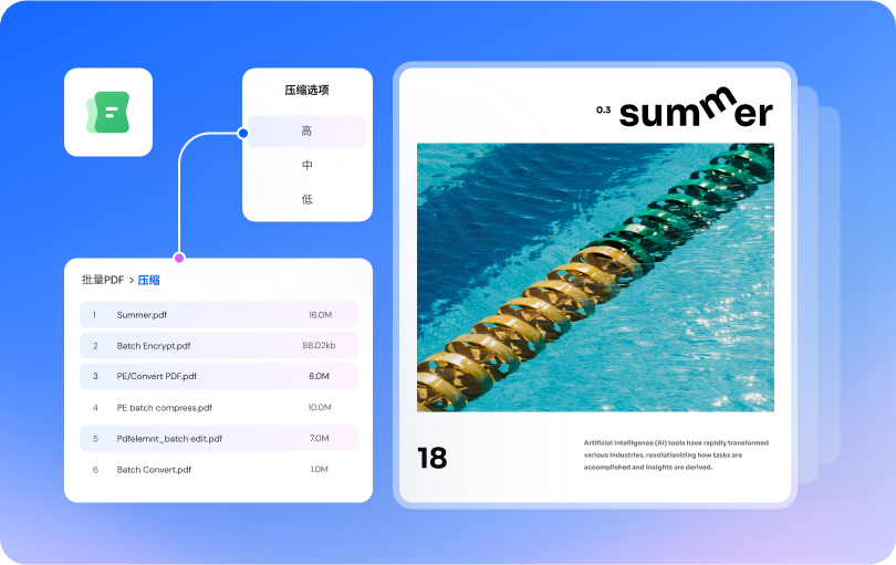 批量 PDF 压缩器
