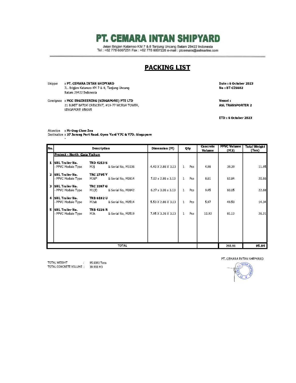 BT-CIS602 | PDF Host