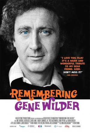 Remembering Gene Wilder 