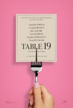 Table 19 