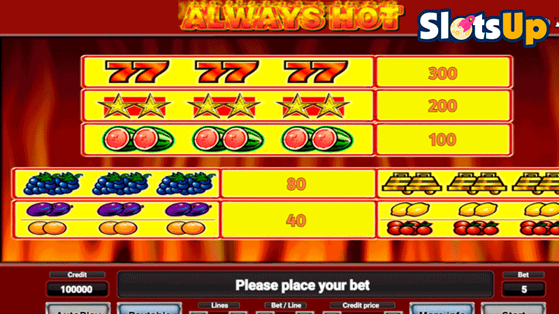 always hot slot online