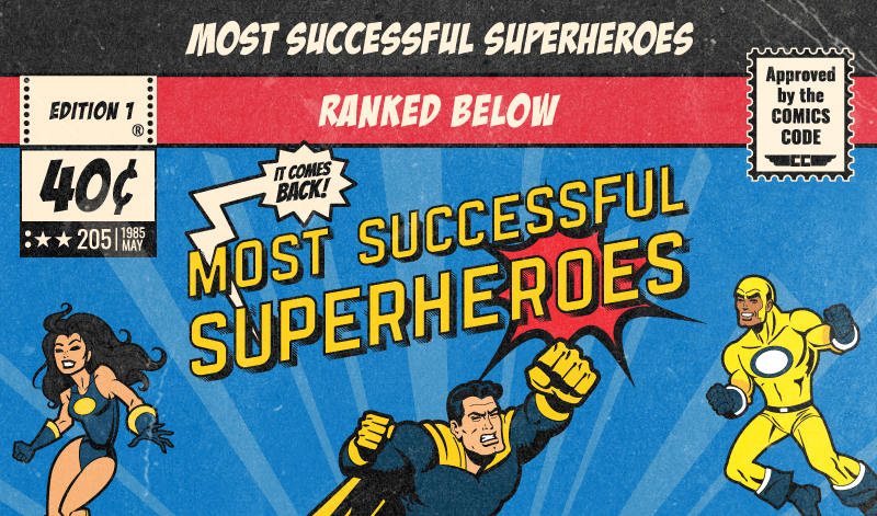 the most successful superheroes 