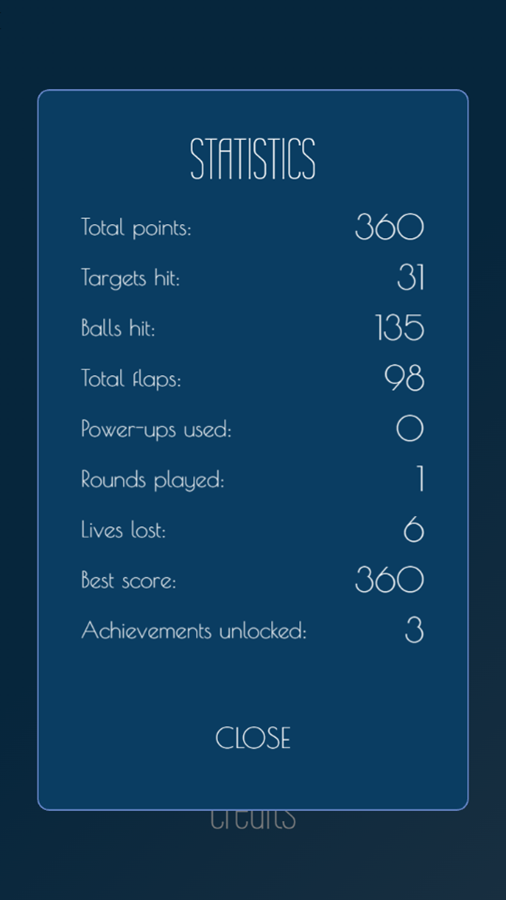 Paddle Flap Game Statistics Screenshot.