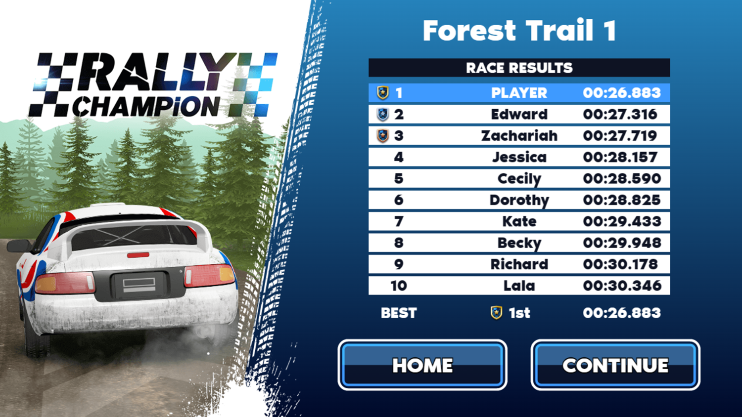 Rally Champion Game Race Result Screenshot.