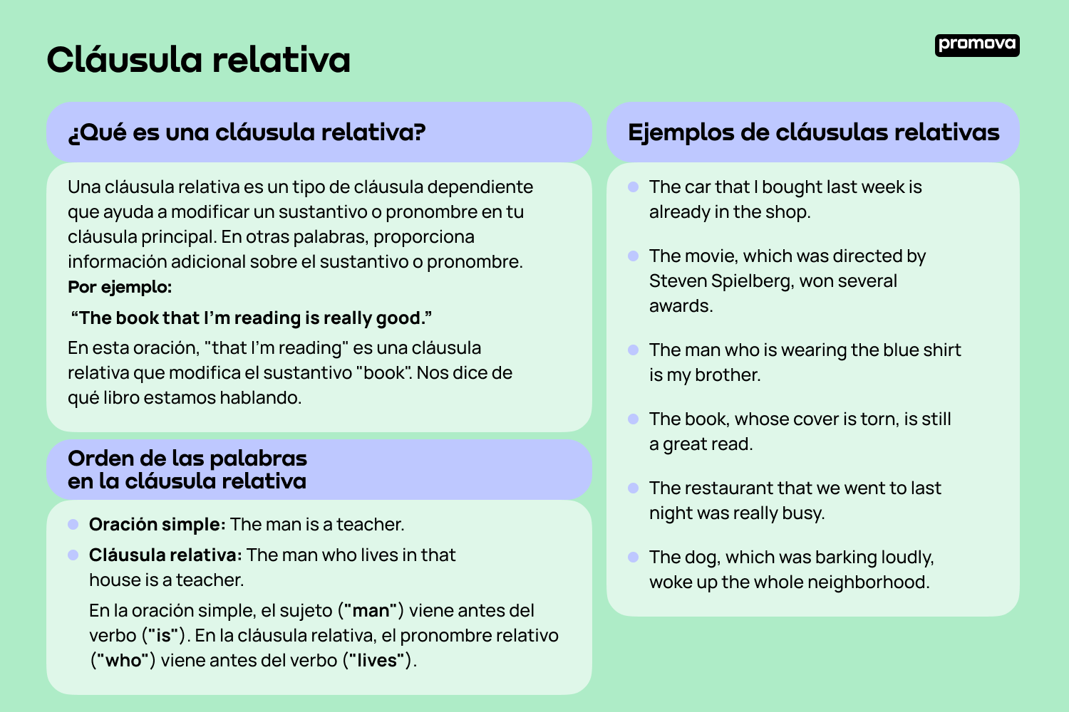  Domina las cláusulas relativas en inglés de forma sencilla y efectiva