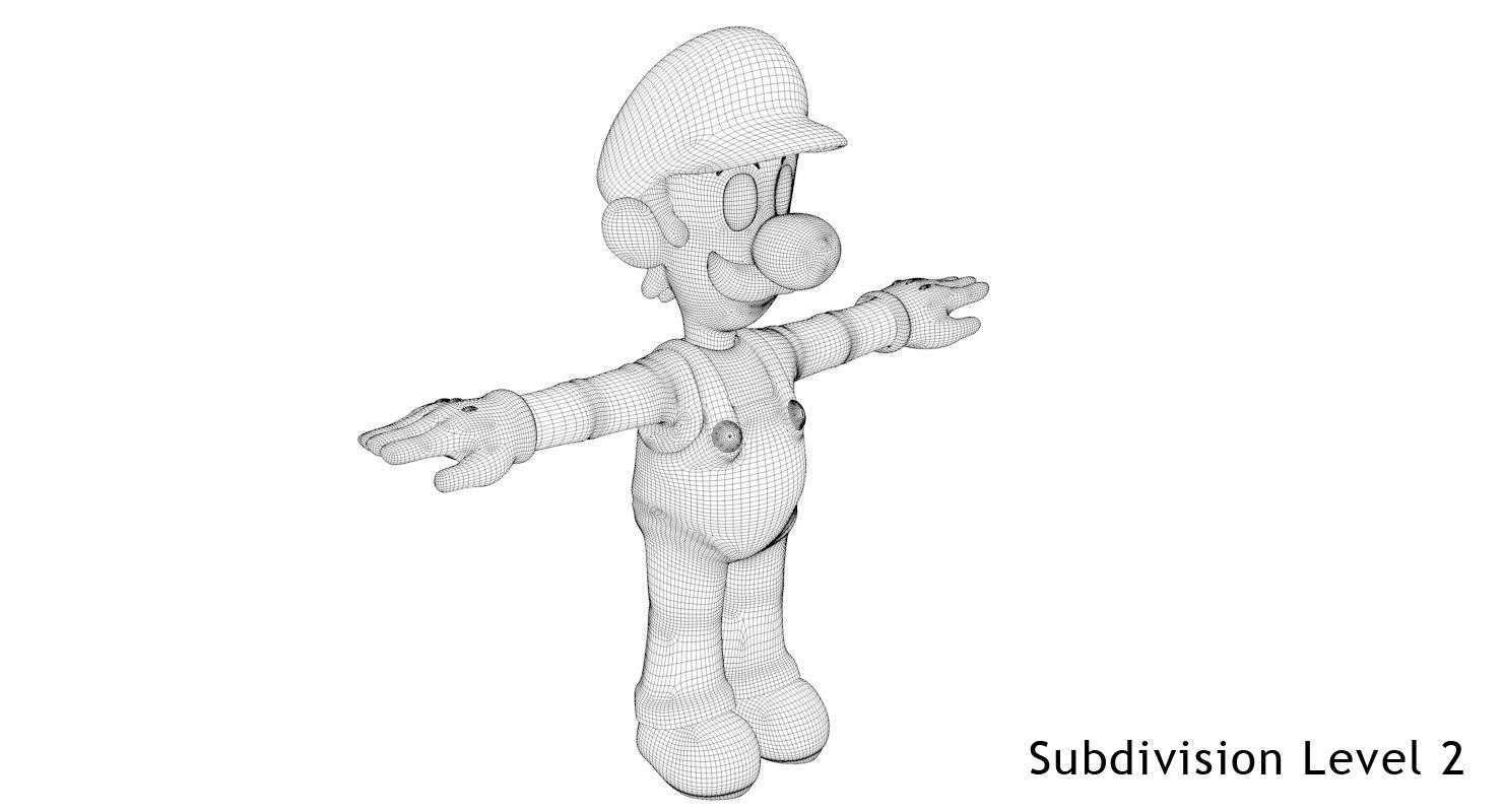 Luigi royalty-free 3d model - Preview no. 12