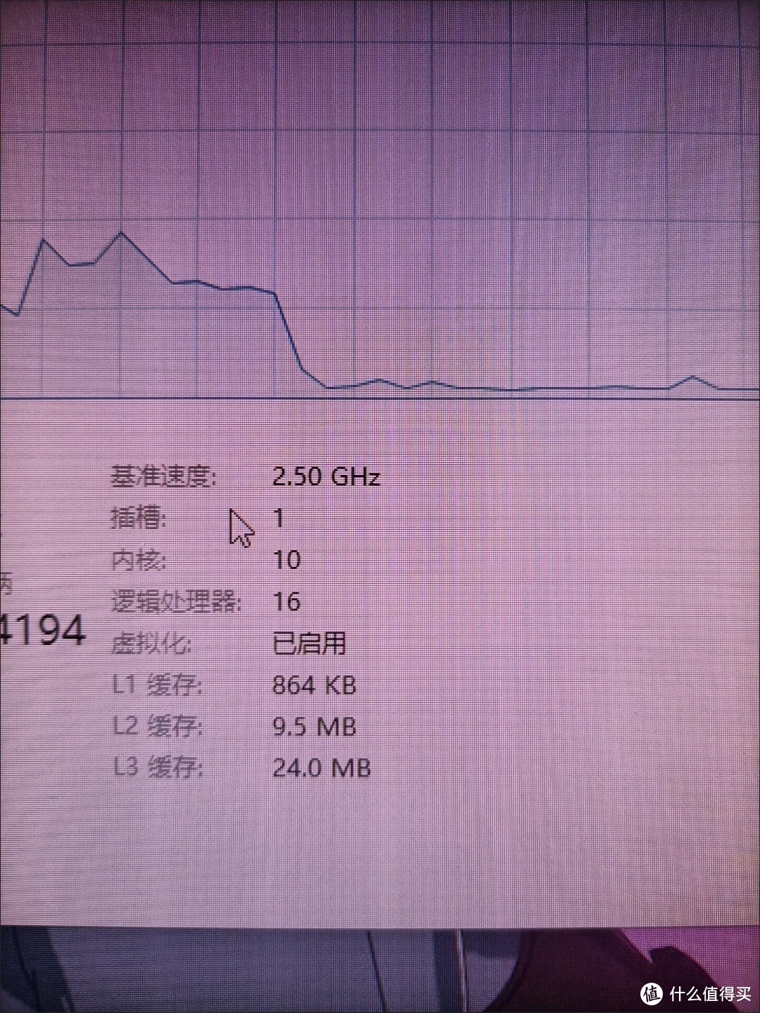 英特尔i5-13490F，真的拖后腿了吗？
