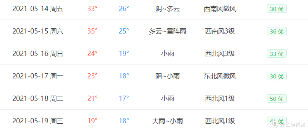 不捂不冷，清爽整夏——SIDANDA凉感95鹅绒被