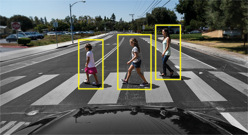 Pedestrian-Detection-and-Tracking-for-Autonomous-Vehicles