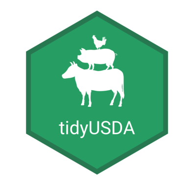 tidyUSDA