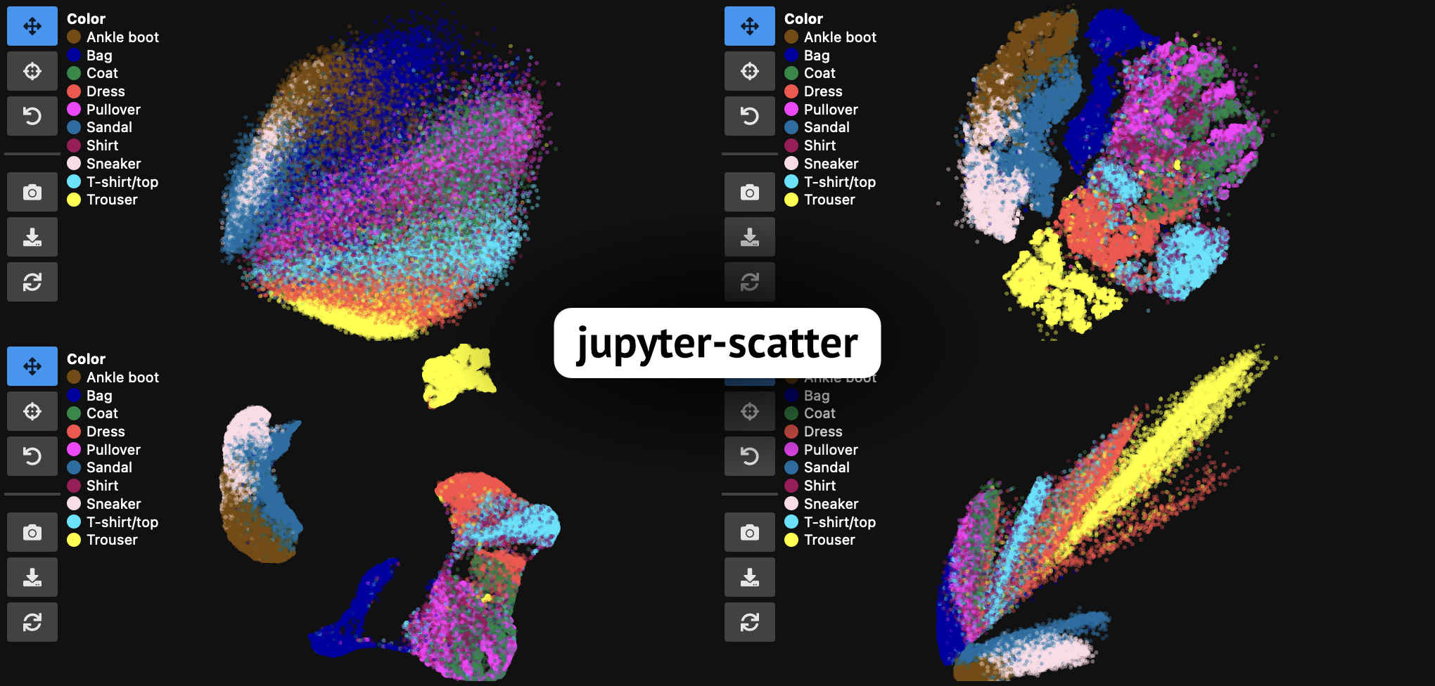 jupyter-scatter