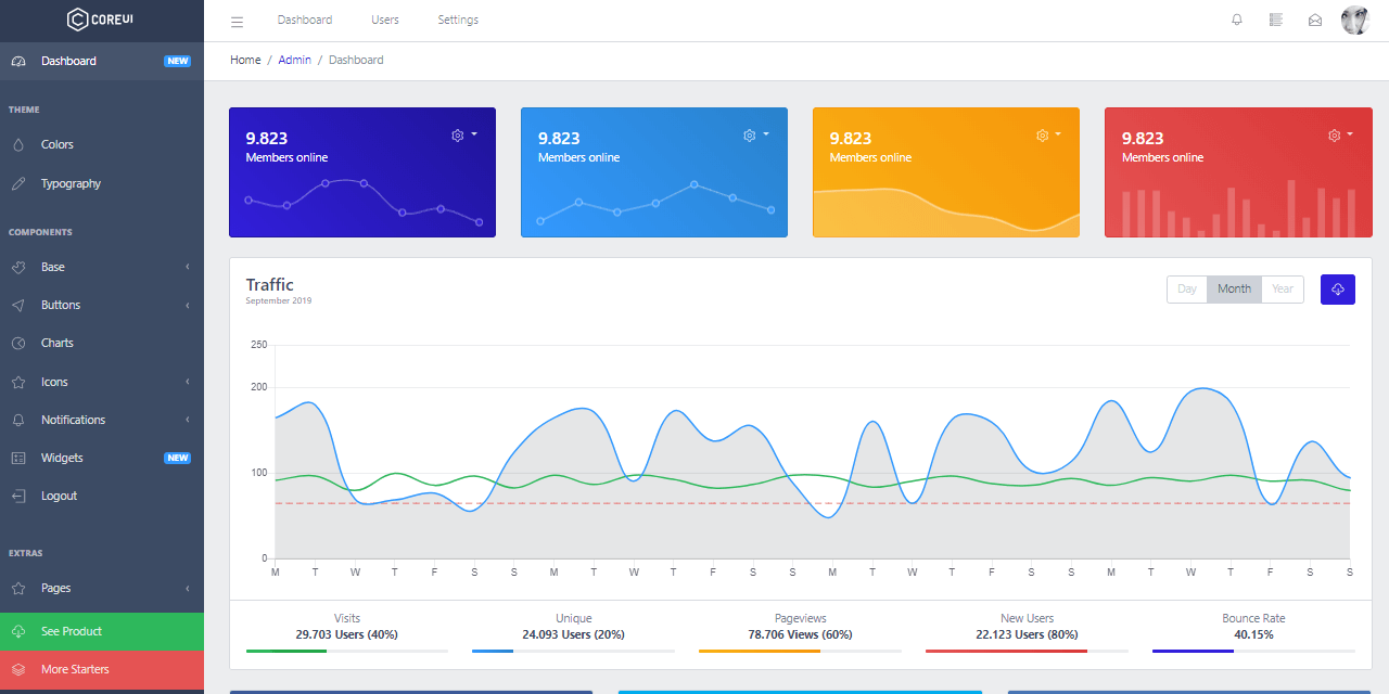 django-coreui