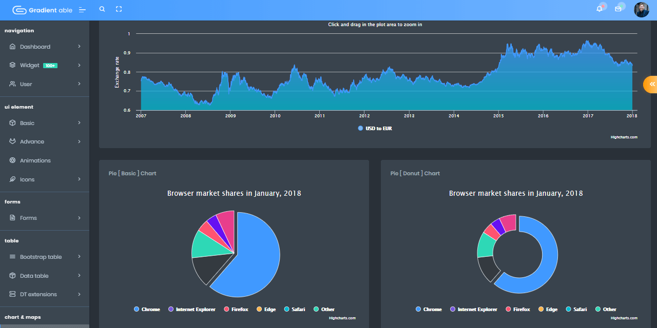 flask-dashboard-gradient-dark-pro