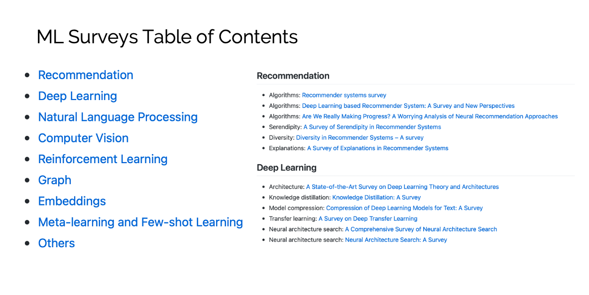 ml-surveys