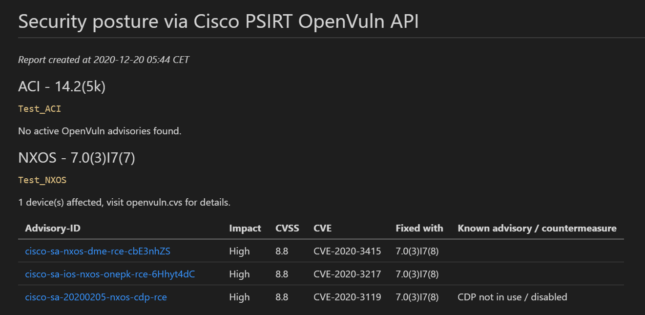 openvuln